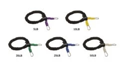 Iron Neck 8 Iron Neck -Fitness Equipment 2021 Iron Neck Resistance Bands eobbgf