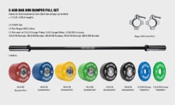 C-60B - Cerakote -Fitness Equipment C 60B Bumper web3 ugwf69