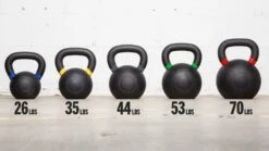 Rogue Rubber Coated Kettlebells -Fitness Equipment IP0522 web 2 ekovbh