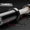 Rogue DB25-10 Loadable Dumbbell - Stainless