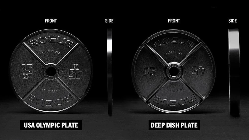 Rogue USA Olympic Plates 3 Rogue USA Olympic Plates - Image 3