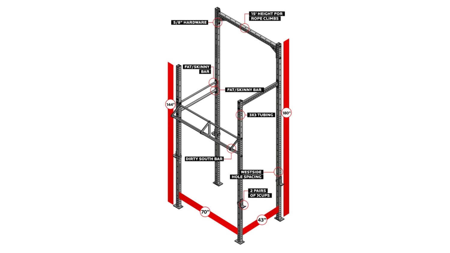 Rogue V2 Castro Rig 2 Rogue V2 Castro Rig - Image 2